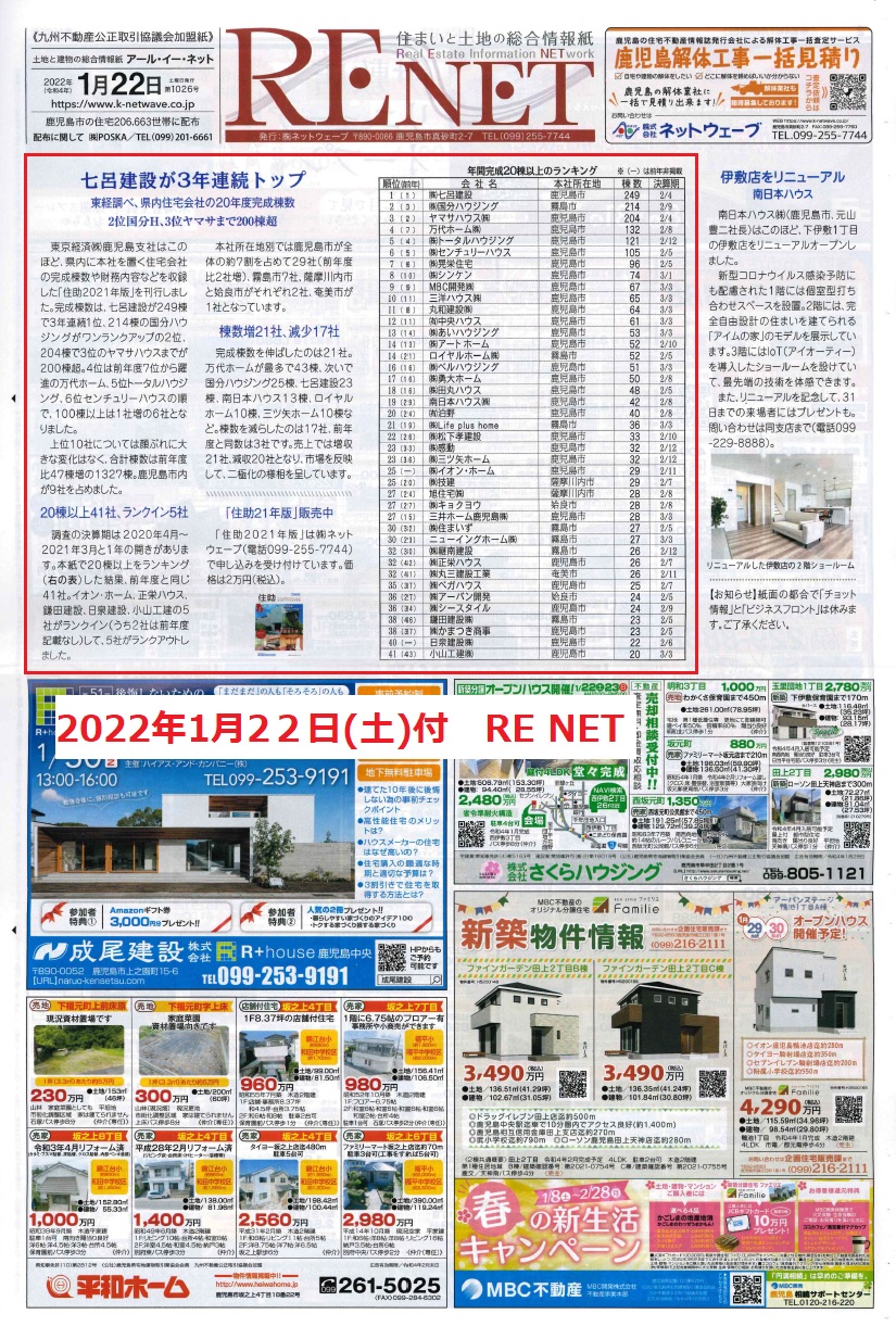 Renetに掲載されました 年度住宅完成棟数について お知らせ 七呂建設