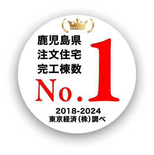 鹿児島注文住宅完工棟数 No.1